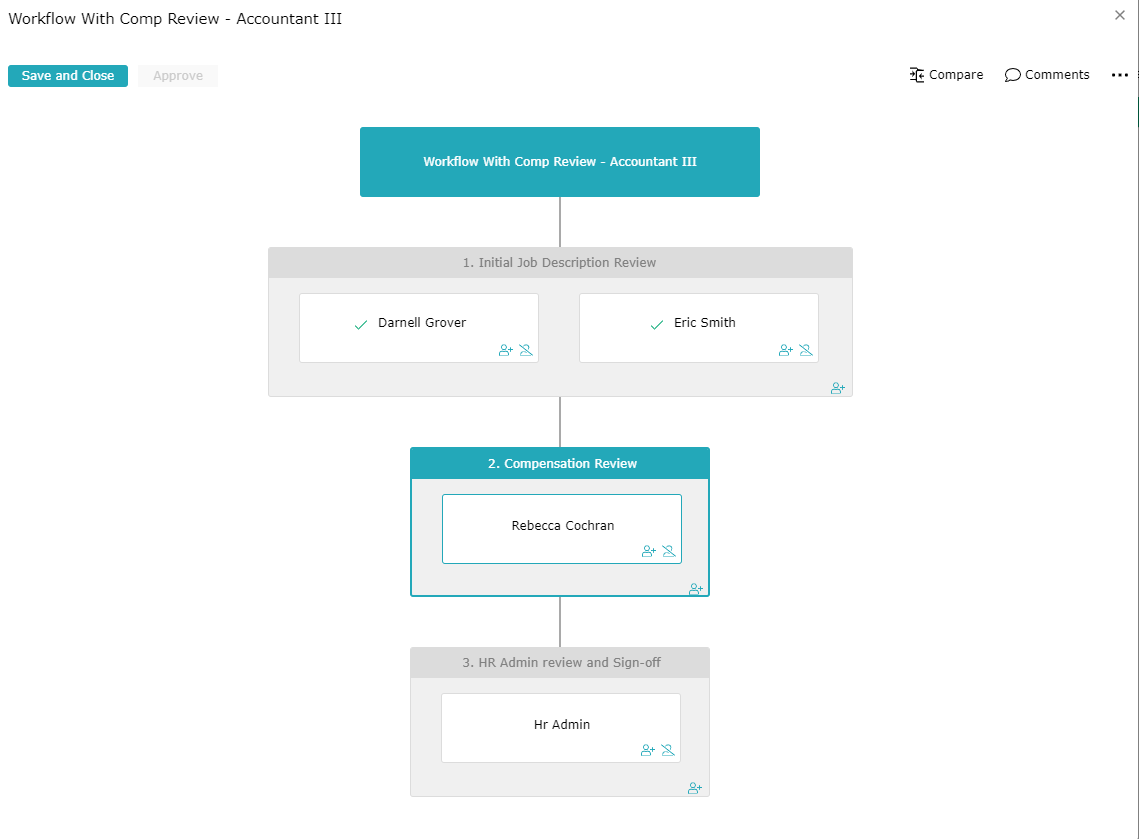 Workflow Details After